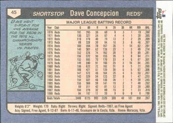 2004 Topps All-Time Fan Favorites #45 Dave Concepcion Back