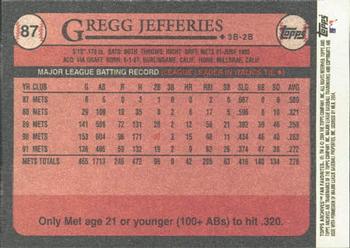 2004 Topps All-Time Fan Favorites #87 Gregg Jefferies Back