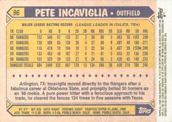 2004 Topps All-Time Fan Favorites #96 Pete Incaviglia Back