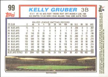 2004 Topps All-Time Fan Favorites #99 Kelly Gruber Back