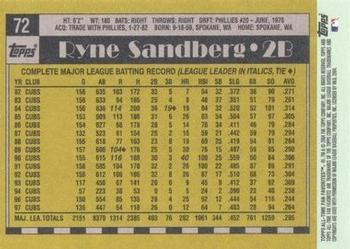 2004 Topps All-Time Fan Favorites #72 Ryne Sandberg Back