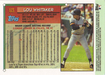 2004 Topps All-Time Fan Favorites #83 Lou Whitaker Back