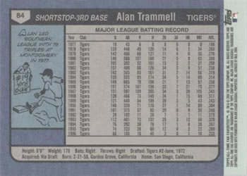 2004 Topps All-Time Fan Favorites #84 Alan Trammell Back