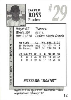 1991 Peoria Chiefs #12 David Ross Back