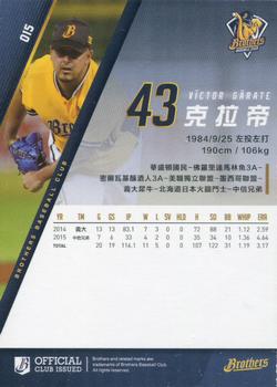 2015 Chinatrust Brothers #15 Victor Garate Back