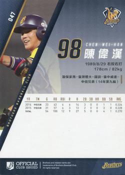 2015 Chinatrust Brothers #47 Wei-Han Chen Back