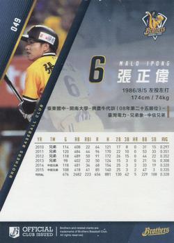 2015 Chinatrust Brothers #49 Cheng-Wei Chang Back