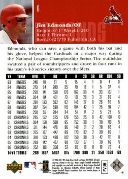 2006 Upper Deck World Series Champions St. Louis Cardinals #6 Jim Edmonds Back