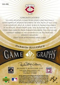 2004 SP Legendary Cuts - Game Graphs Memorabilia 25 #GG-HK Harmon Killebrew Back