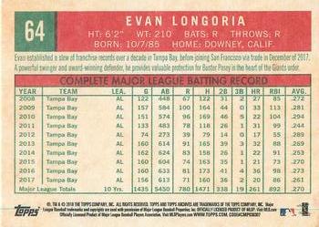 2018 Topps Archives #64 Evan Longoria Back