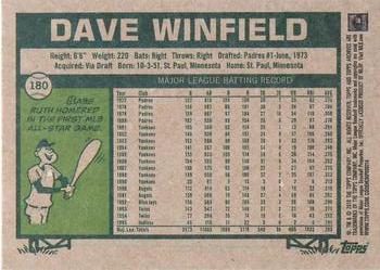 2018 Topps Archives #180 Dave Winfield Back