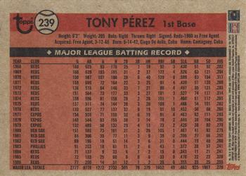 2018 Topps Archives #239 Tony Pérez Back