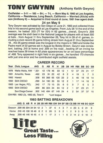 1984 Lite Beer San Diego Padres Tony Gwynn #NNO Tony Gwynn Back