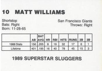 1989 Superstar Sluggers (unlicensed) #10 Matt Williams Back
