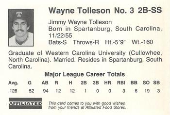 1983 Affiliated Food Stores Texas Rangers #NNO Wayne Tolleson Back