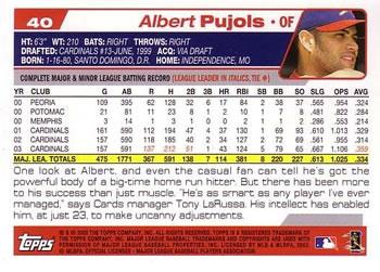 2004 Topps 1st Edition #40 Albert Pujols Back