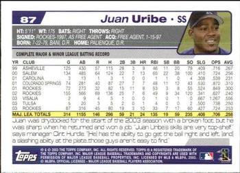 2004 Topps 1st Edition #87 Juan Uribe Back