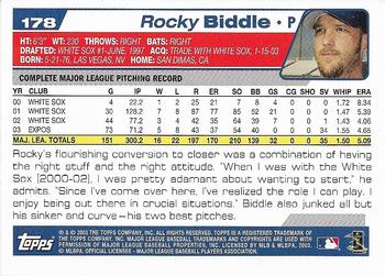 2004 Topps 1st Edition #178 Rocky Biddle Back