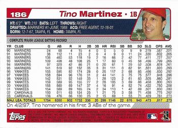 2004 Topps 1st Edition #186 Tino Martinez Back