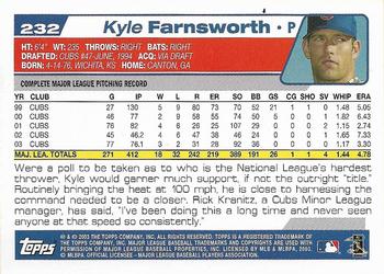 2004 Topps 1st Edition #232 Kyle Farnsworth Back