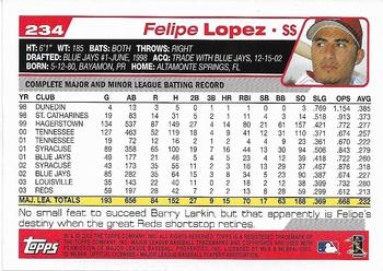 2004 Topps 1st Edition #234 Felipe Lopez Back