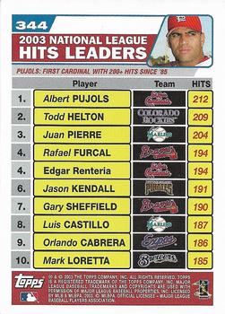 2004 Topps 1st Edition #344 2003 National League Hits Leaders (Albert Pujols / Todd Helton / Juan Pierre) Back