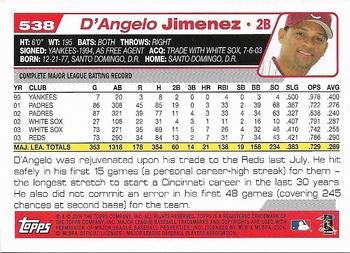 2004 Topps 1st Edition #538 D'Angelo Jimenez Back