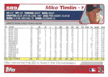 2004 Topps 1st Edition #589 Mike Timlin Back