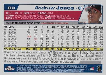 2004 Topps Chrome #80 Andruw Jones Back