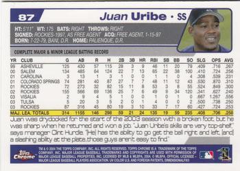 2004 Topps Chrome #87 Juan Uribe Back