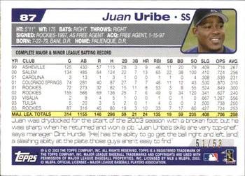 2004 Topps - Black #87 Juan Uribe Back