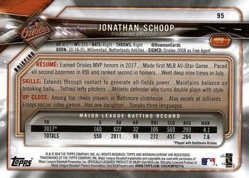 2018 Bowman - Orange #95 Jonathan Schoop Back