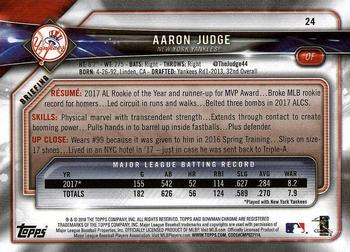 2018 Bowman - Red #24 Aaron Judge Back