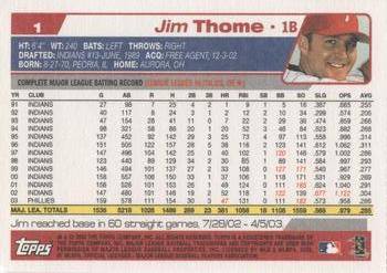 2004 Topps - HTA Box Bottom Panels Singles #1 Jim Thome Back