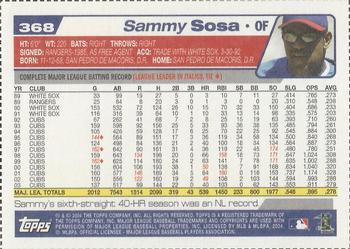2004 Topps - HTA Box Bottom Panels Singles #368 Sammy Sosa Back