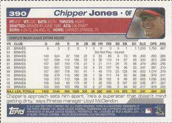 2004 Topps - HTA Box Bottom Panels Singles #390 Chipper Jones Back