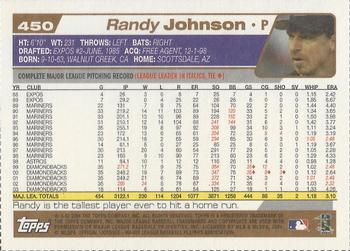 2004 Topps - HTA Box Bottom Panels Singles #450 Randy Johnson Back