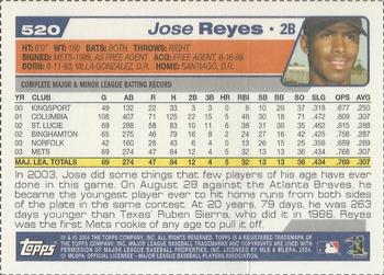 2004 Topps - HTA Box Bottom Panels Singles #520 Jose Reyes Back