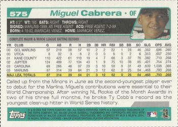 2004 Topps - HTA Box Bottom Panels Singles #575 Miguel Cabrera Back