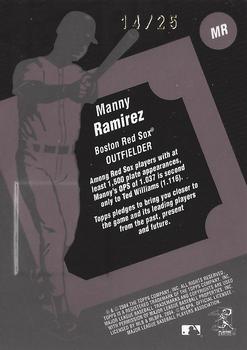 2004 Topps Clubhouse Collection - Black Relics #MR Manny Ramirez Back