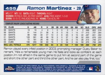 2004 Topps Chrome - Refractors #455 Ramon Martinez Back