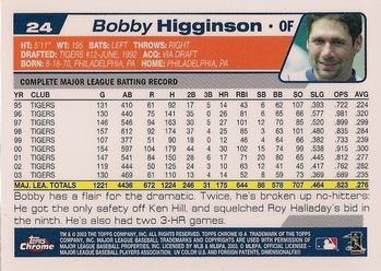 2004 Topps Chrome - Refractors #24 Bobby Higginson Back