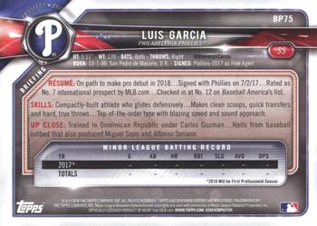 2018 Bowman - Prospects #BP75 Luis Garcia Back