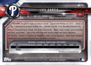 2018 Bowman - Prospects Camo #BP75 Luis Garcia Back