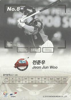 2017 SCC KBO League #SCC-01-LT19/N Jun-Woo Jeon Back