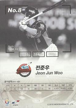 2017 SCC KBO League - Rare #SCC-01-LT19/R Jun-Woo Jeon Back
