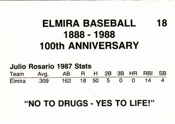 1988 Cain Elmira Pioneers #18 Julio Rosario Back