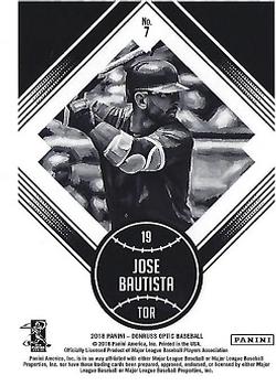 2018 Donruss Optic #7 Jose Bautista Back
