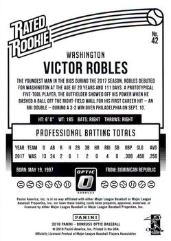 2018 Donruss Optic #42 Victor Robles Back