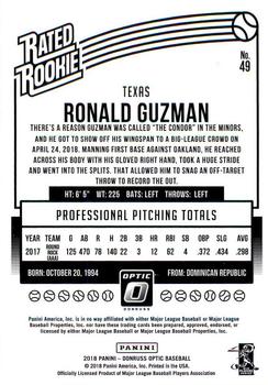 2018 Donruss Optic #49 Ronald Guzman Back